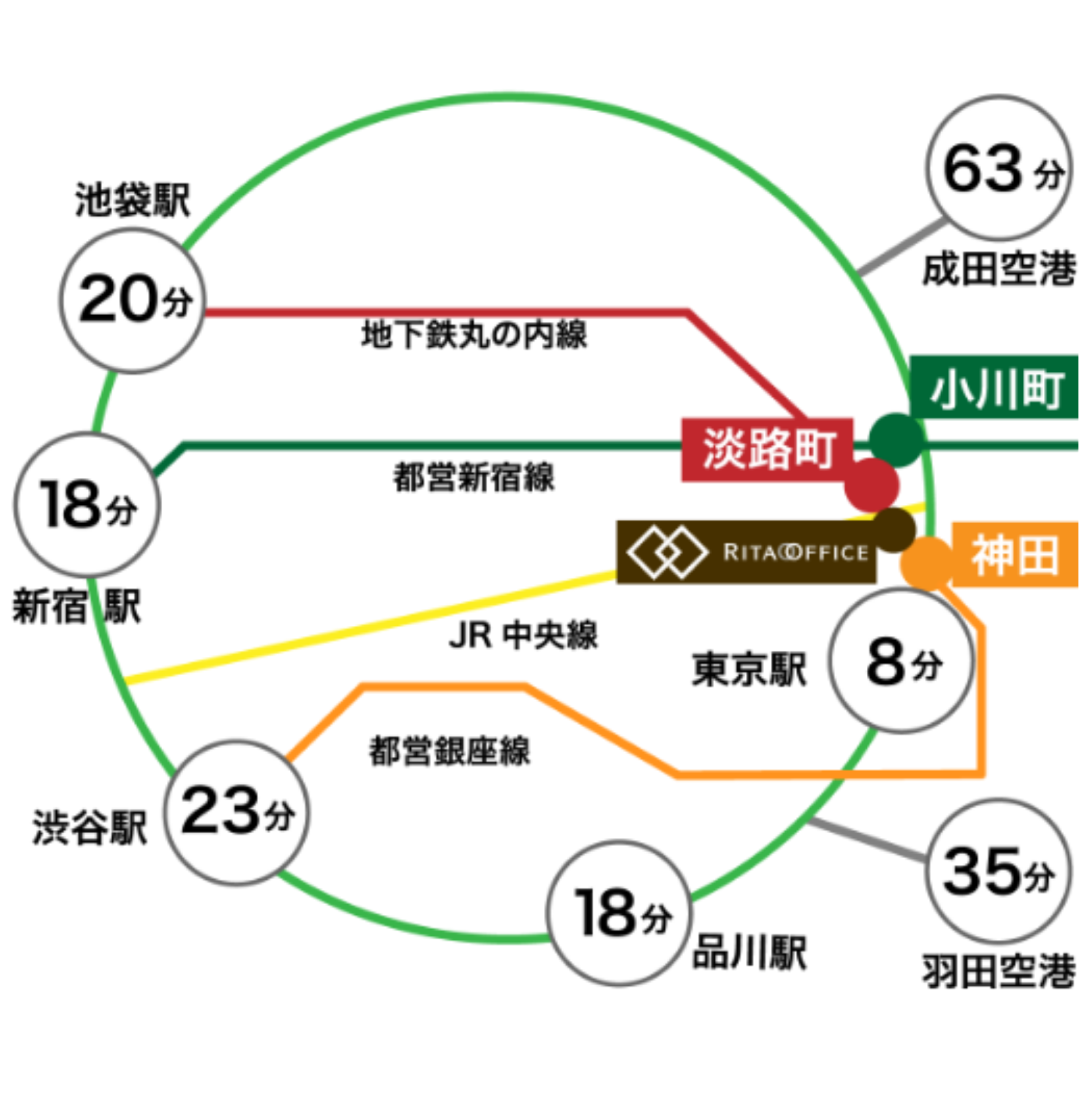 公の場での発言・インタビュー報道記録